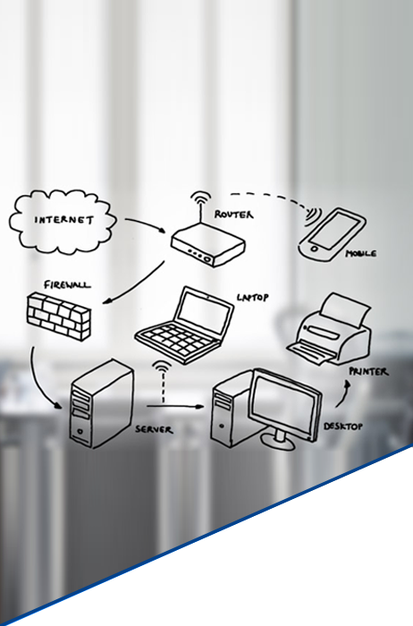 Internet Leased Line 